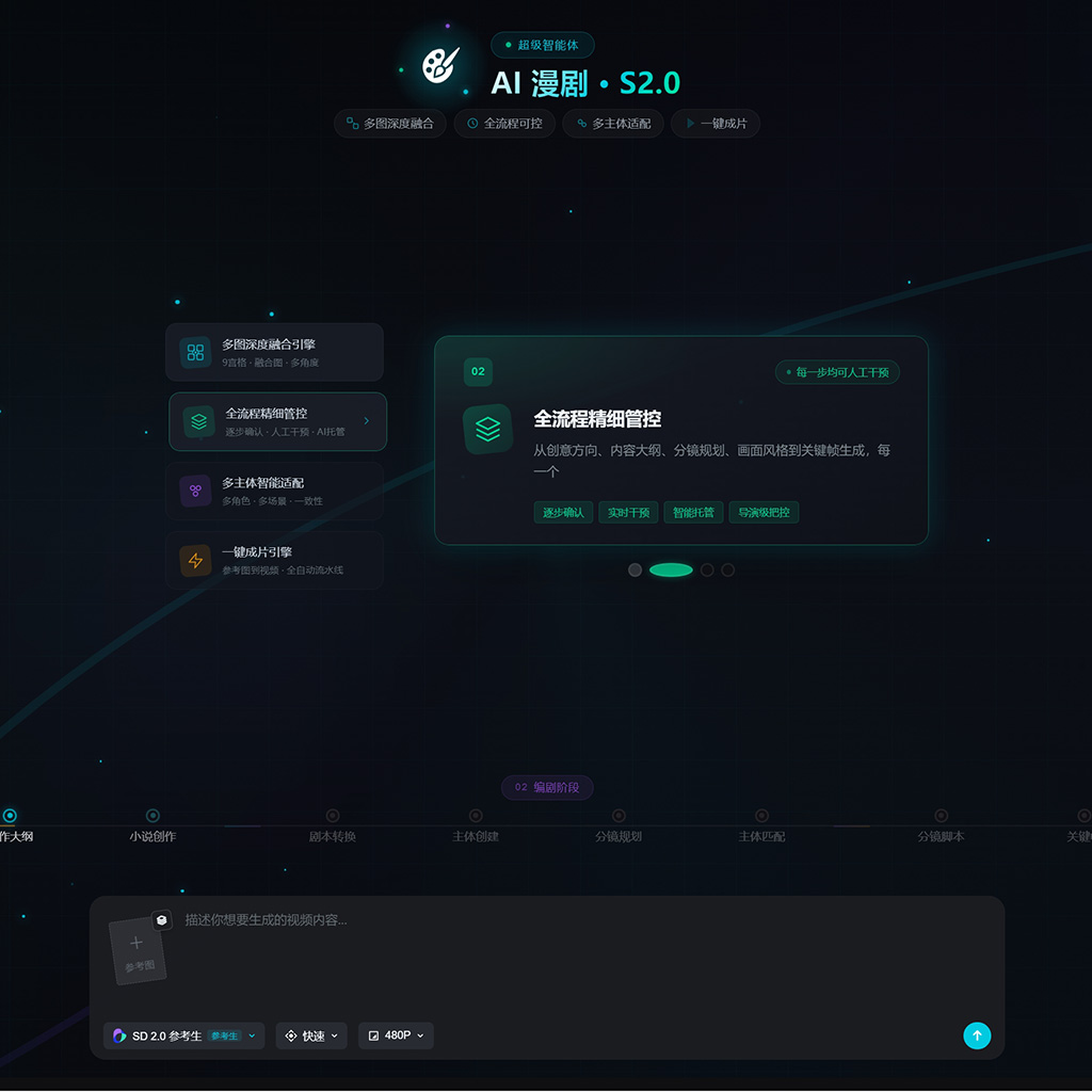 AI漫剧风格创作示例